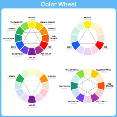 Color Wheel